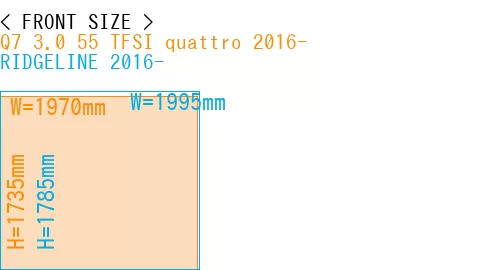 #Q7 3.0 55 TFSI quattro 2016- + RIDGELINE 2016-